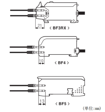 奧拓尼克斯光纖傳感器.png