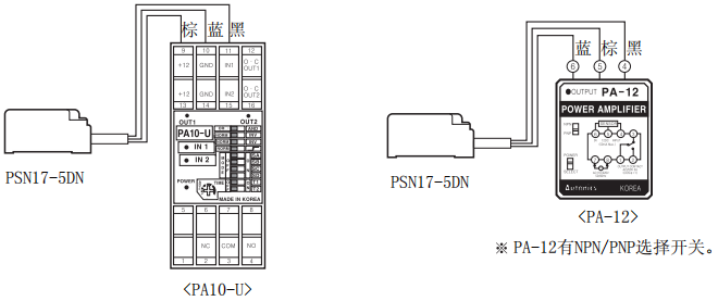 PSN17-8DN連接方式圖.png