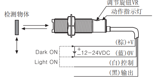 奧托尼克斯光電開關(guān)傳感器接線圖.png